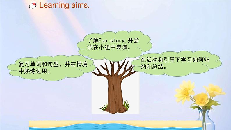 人教精通版四年级英语下册 Lesson 24教学课件第2页