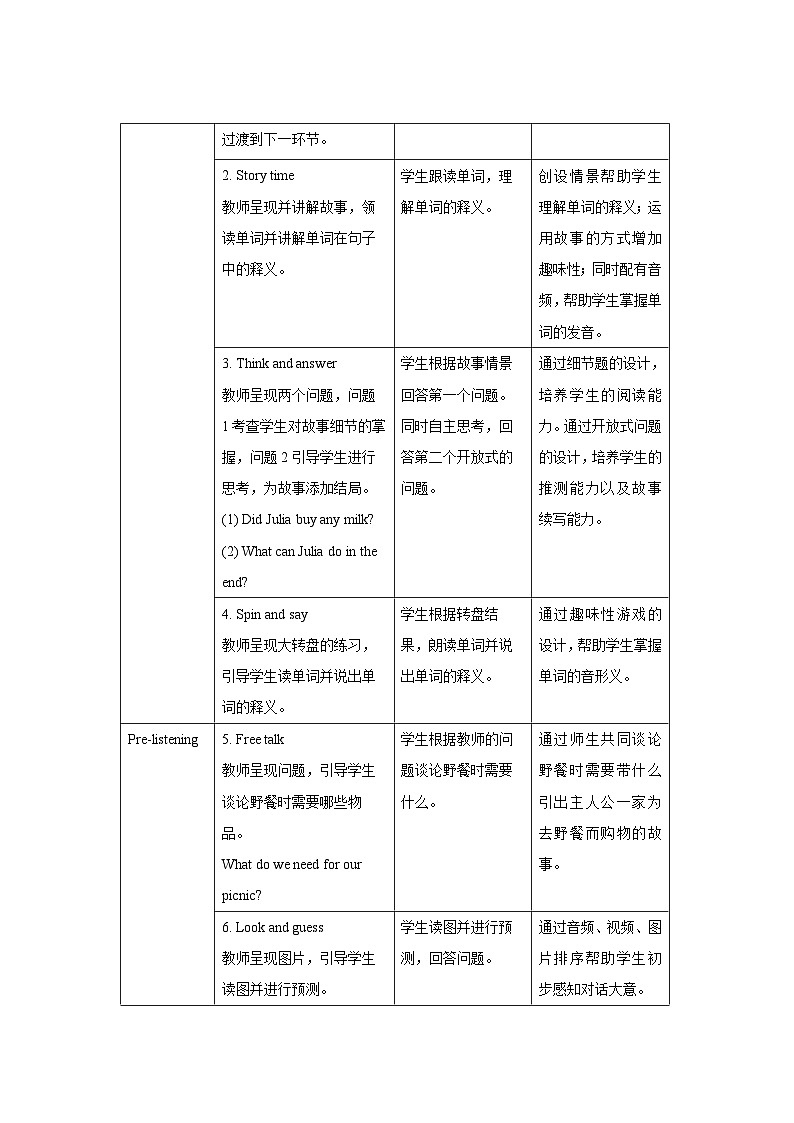 Module 2 Unit 1What did you buy? 教案(五上)02