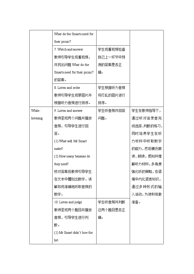 Module 2 Unit 1What did you buy? 教案(五上)03