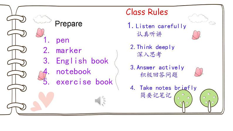 人教精通版六年级英语下册Unit 4 General Revision 1 Task 1-Task 3 课件第1页