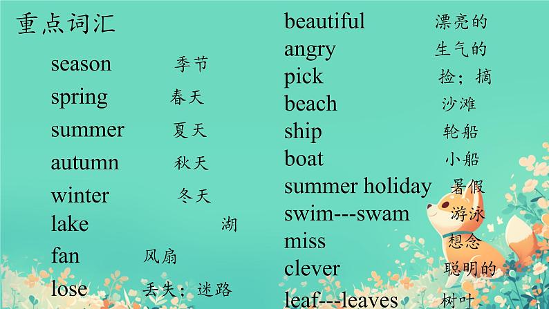 冀教版小学六年级英语下册Unit 3单元复习课件02