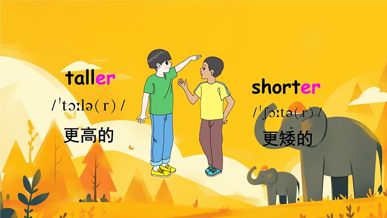 人教版(PEP)六年级英语下册 第一单元 Part A 课件第8页