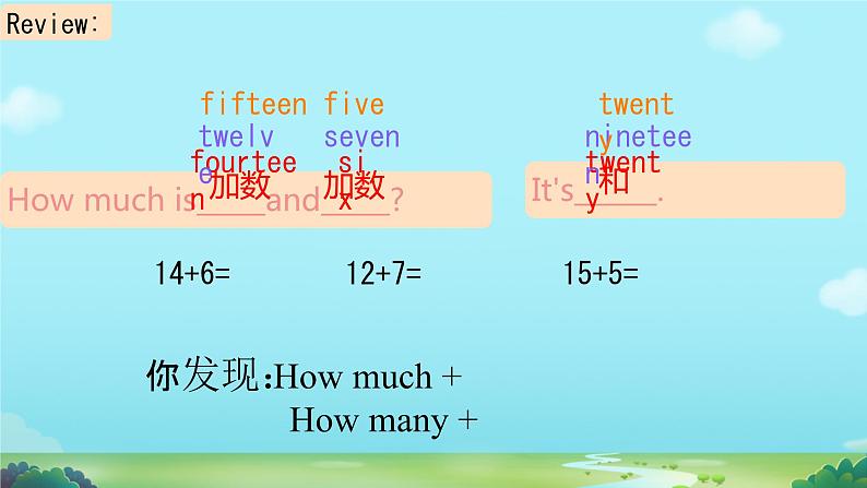 课件Unit 4 Numbers and Time Part B第2页