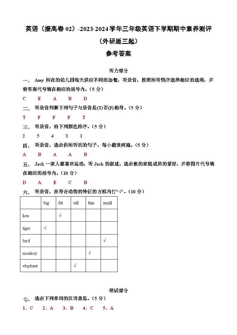 外研版三起 英语（提高卷02）-2023-2024学年三年级下册期中测试卷.zip01