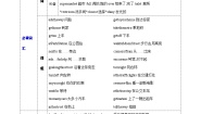 小学英语Unit 3 Asking the way学案及答案