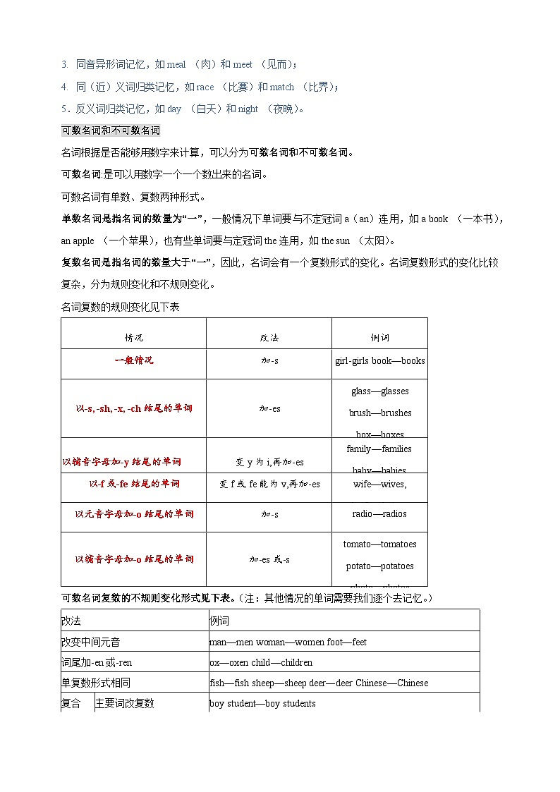 2024年小升初英语语法知识点汇编之名词讲义(全国通用)02
