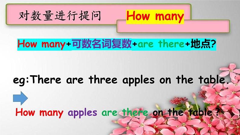 Unit 12Hide behind the bush !课件 新概念英语(青少版)Starter B第6页