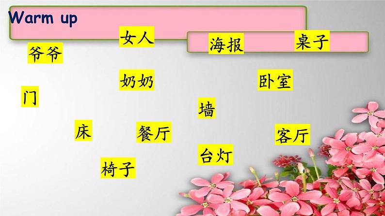 Start B Review U1-U3课件 新概念英语(青少版)Starter B第2页