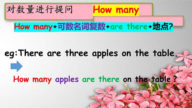 Start B 下 Written Test课件 新概念英语(青少版)Starter B07