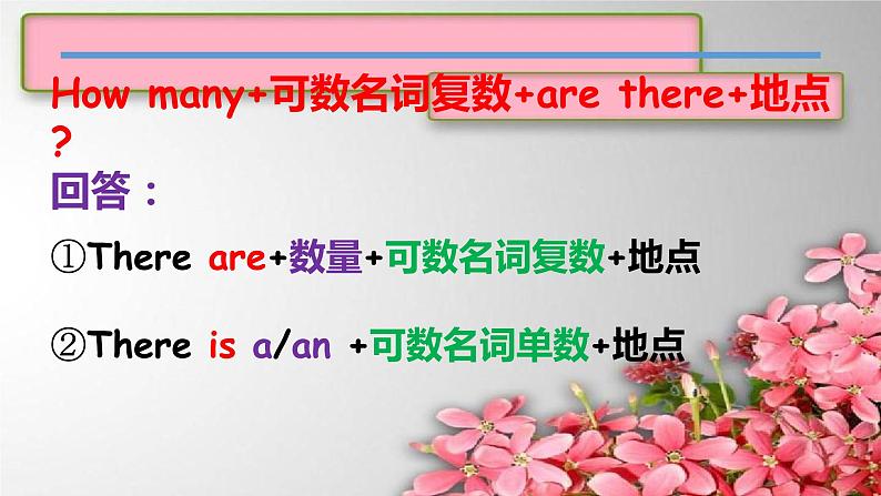 Start B 下 Written Test课件 新概念英语(青少版)Starter B08
