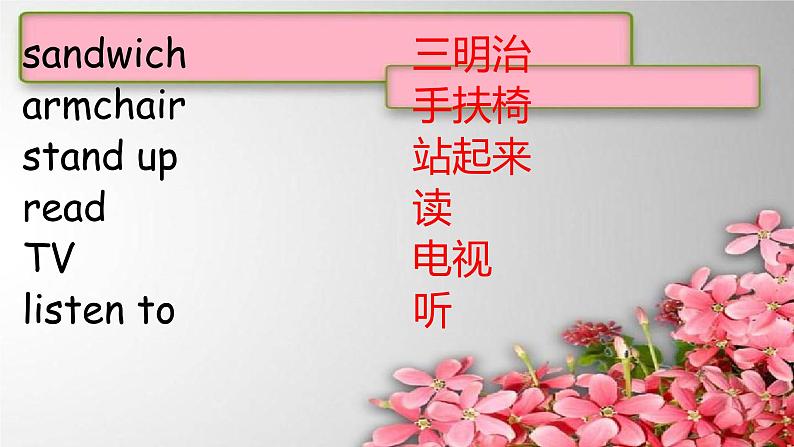 Unit 1Linda comes to London课件 新概念英语(青少版)2A第6页