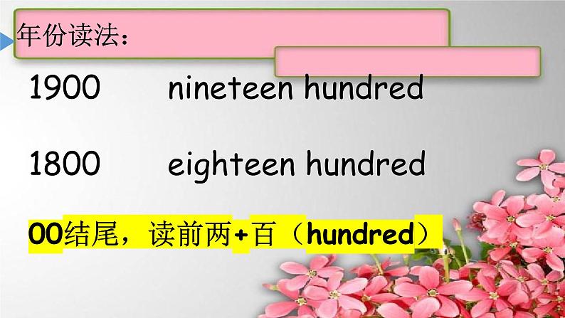 Unit 13The Kalenjin课件 新概念英语(青少版)2A第4页