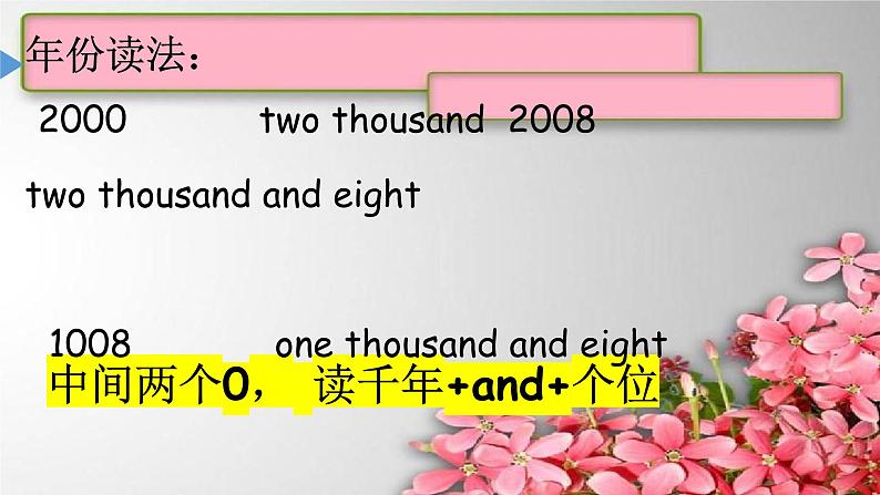 Unit 13The Kalenjin课件 新概念英语(青少版)2A第6页