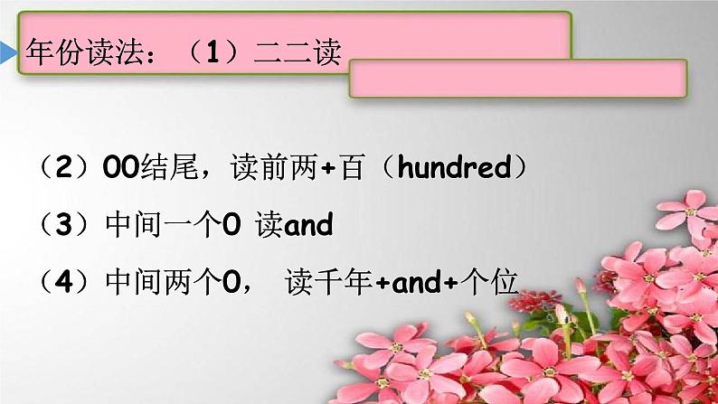 U10-U113课件 新概念英语(青少版)2A第3页