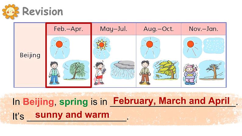 Module 3 My colourful life Unit 9 A friend in Australia 第3课时(课件+素材)-2023-2024学年牛津上海版(三起)英语四年级下册05