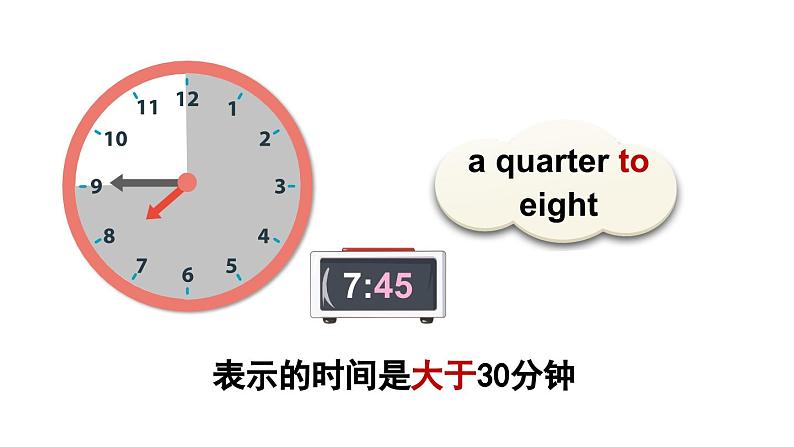 Module 3 My colourful life Revision 3(课件)-2023-2024学年牛津上海版(三起)英语四年级下册08