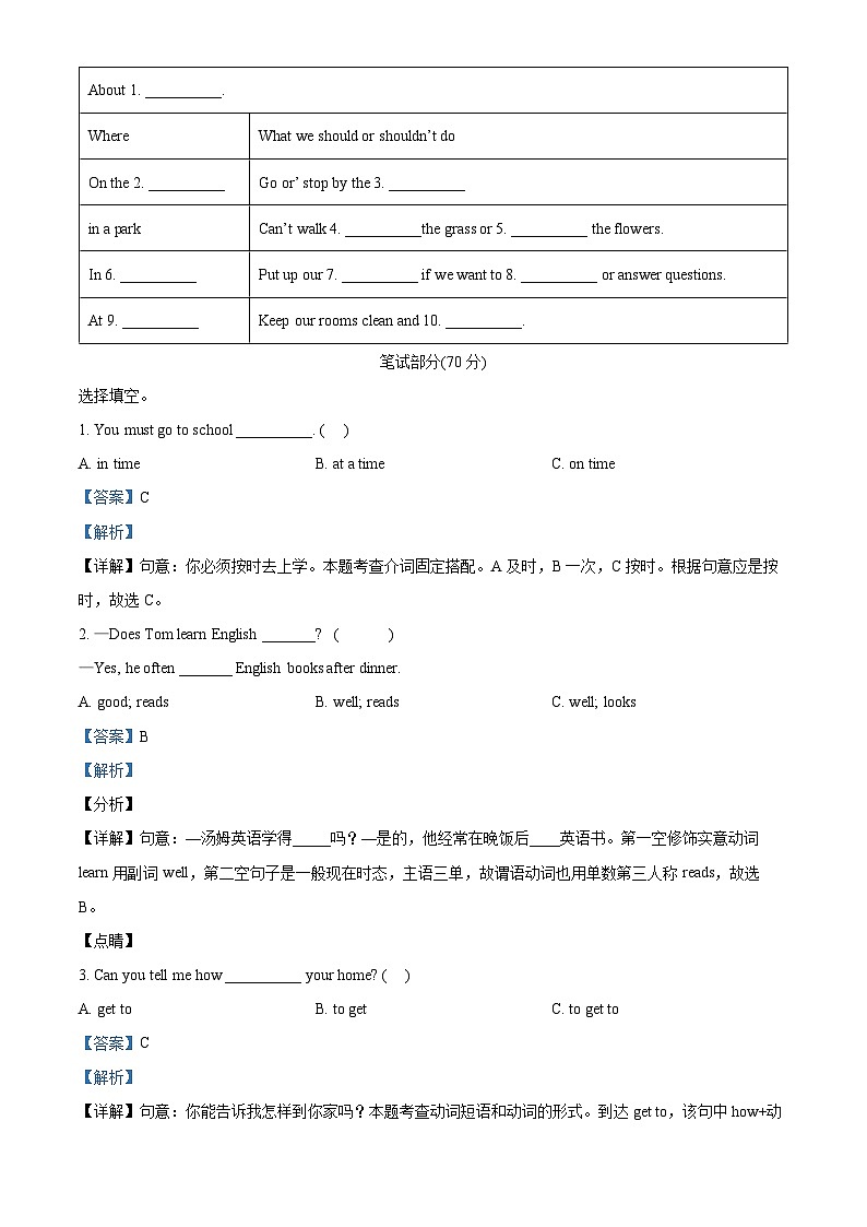 2023-2024学年江苏省徐州市邳州市译林版(三起)六年级下册期中学科素养测评英语试卷(原卷版+解析版)02