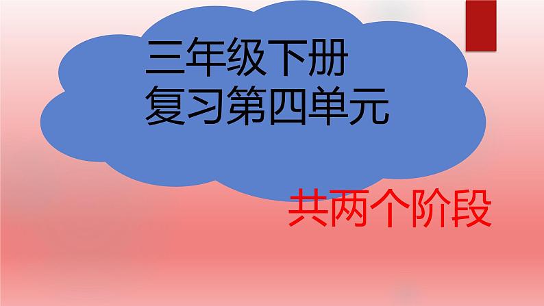 人教(PEP)三年级英语下册(Unit 4 Part B)3课件06