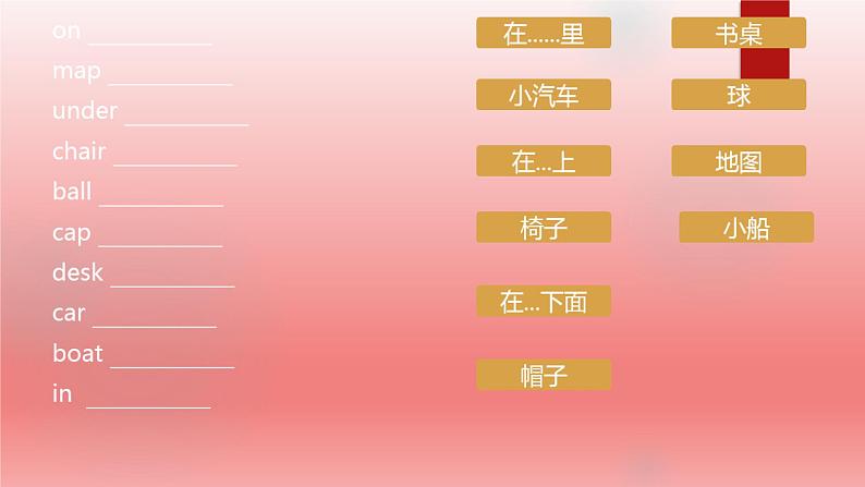 人教(PEP)三年级英语下册(Unit 4 Part B)3课件08