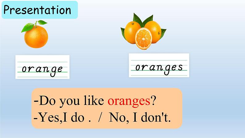 人教(PEP)三年级英语下册(Unit 5 Do you like pears?PartA Let's learn)课件第3页