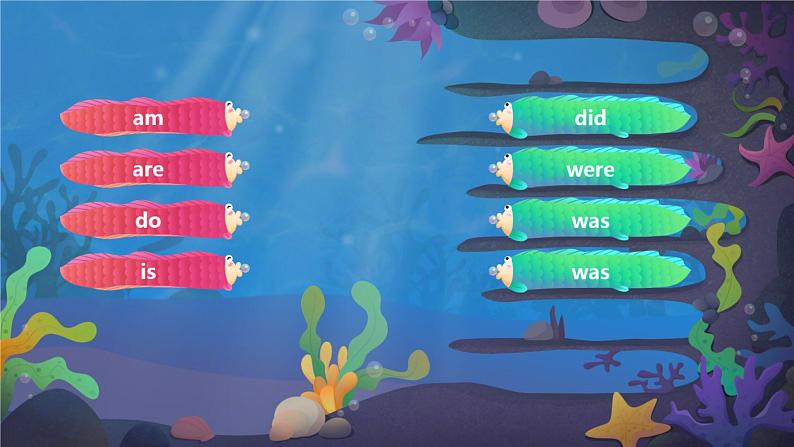接力版小学五年级英语春学期Lesson 8- What did you do last Saturday?课件第7页