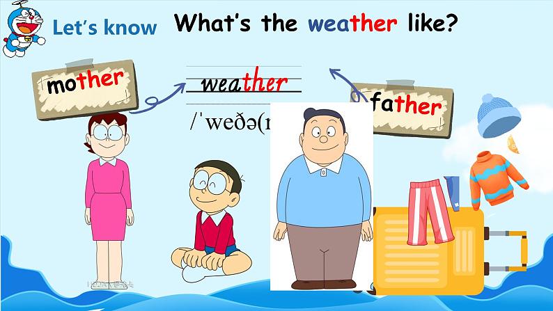(PEP)四年级英语下册 Unit 3 Weather ( PartA Let’s learn & Let’s chant) 课件第2页
