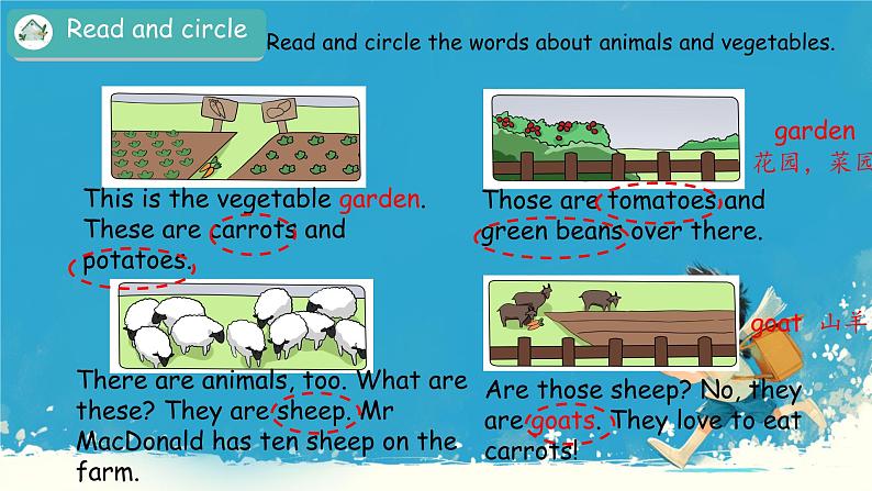 (PEP)四年级英语下册 Unit 4 At the farm 4(part B Period 3 Commentate for Mr Macdonald's farm) 课件06