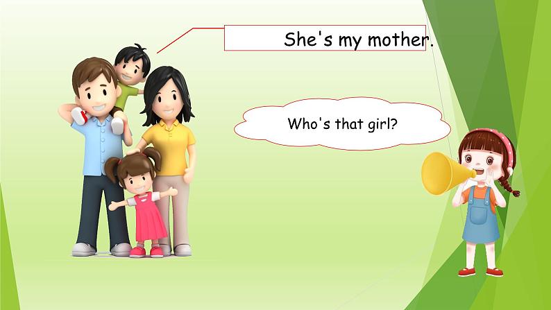 人教(PEP)三年级英语下册(Unit 2 My family )Part A Let's talk& Point and say课件第6页