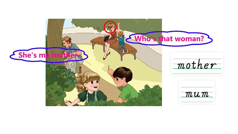 人教(PEP)三年级英语下册(Unit 2 My family )Part A Let's learn & Let's chant-1课件08