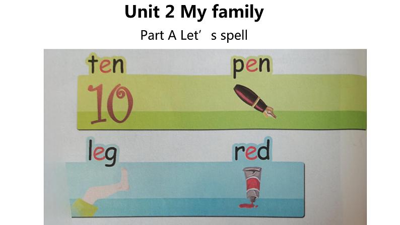 人教(PEP)三年级英语下册(Unit 2 My family )Part A Let’s spell课件第1页