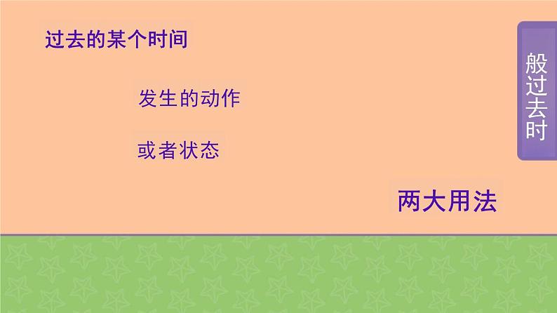 2025小升初英语复习 一般过去时 课件第5页