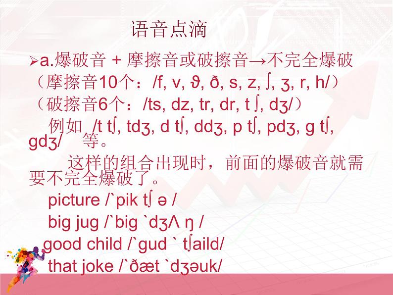 英语自然拼读课件PPT1507