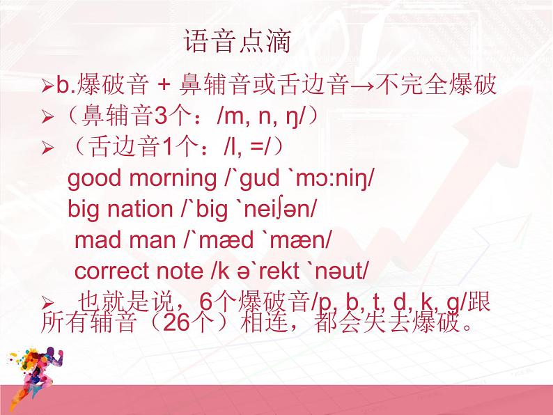 英语自然拼读课件PPT1508