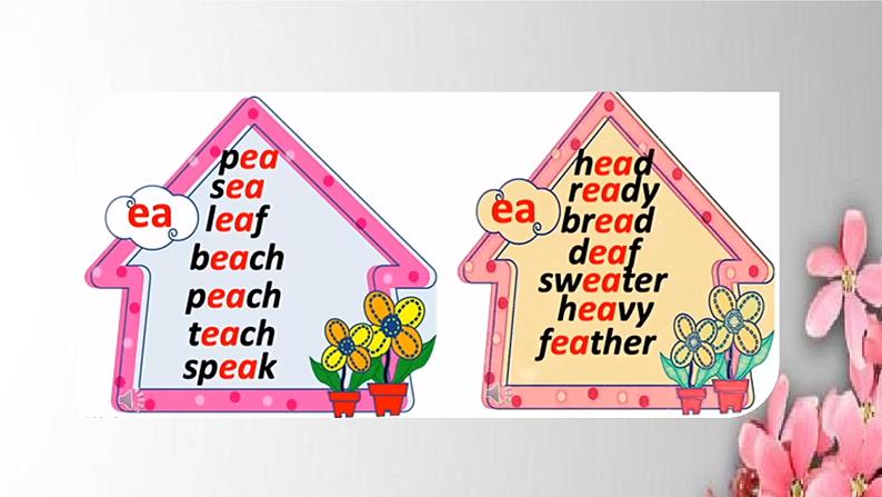 Unit2 Special Days Lesson4 Let's Spell 课件第2页