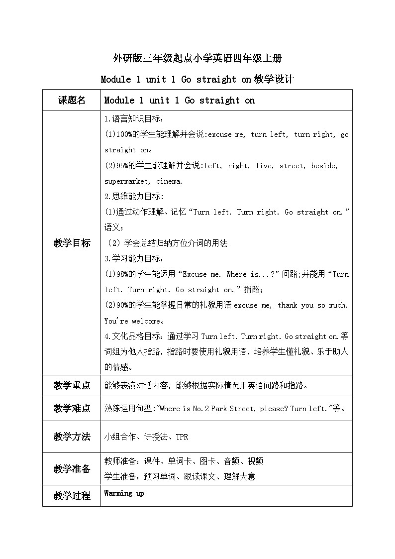 外研版(三起)小学英语四上Module1 unit 1课件+教案+素材01