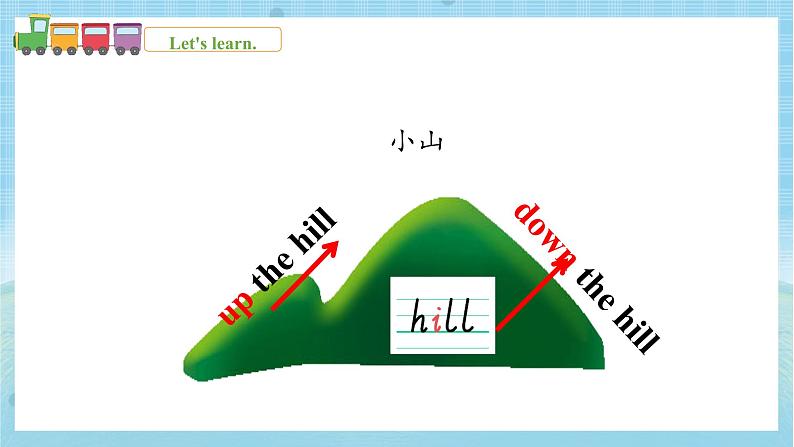 外研版(三起)小学英语四上Module 1 unit2 课件+教案+素材05