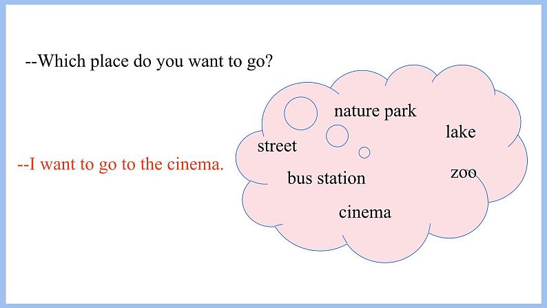 Unit 1 How can I get there Part A Let's try & Let's talk(课件)-2024-2025学年人教PEP版英语六年级上册03