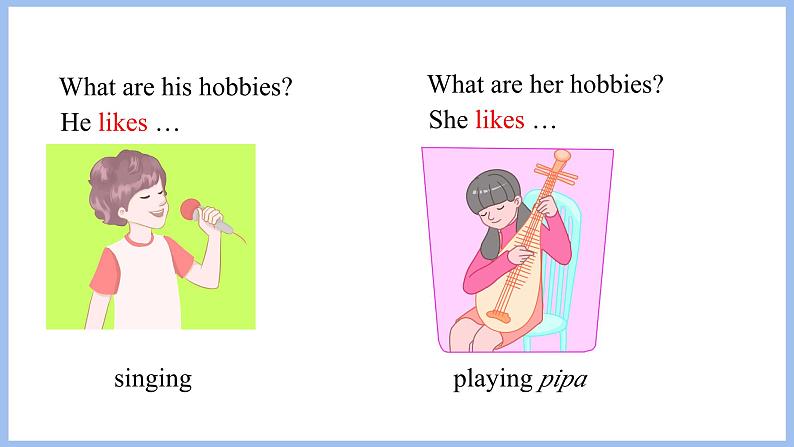 Unit 4 I have a pen pal Part B Let's learn & Listen, match and say(课件)-2024-2025学年人教PEP版英语六年级上册第3页