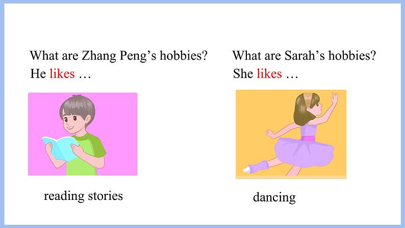 Unit 4 I have a pen pal Part B Let's learn & Listen, match and say(课件)-2024-2025学年人教PEP版英语六年级上册第4页
