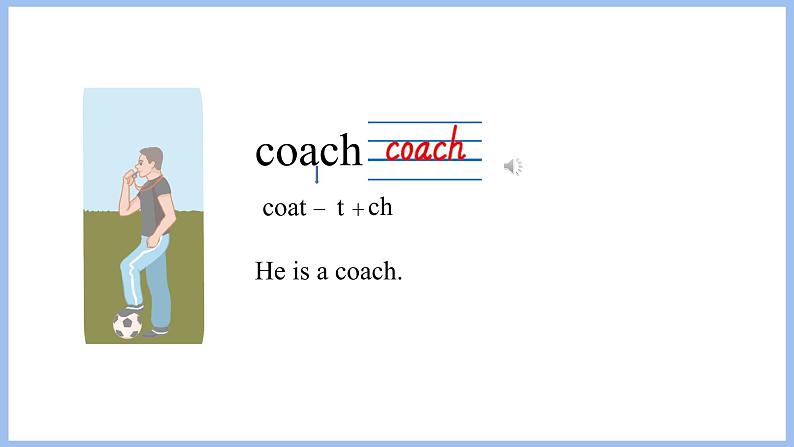 Unit 5 What does he do Part B Let's learn & Write and discuss(课件)-2024-2025学年人教PEP版英语六年级上册07