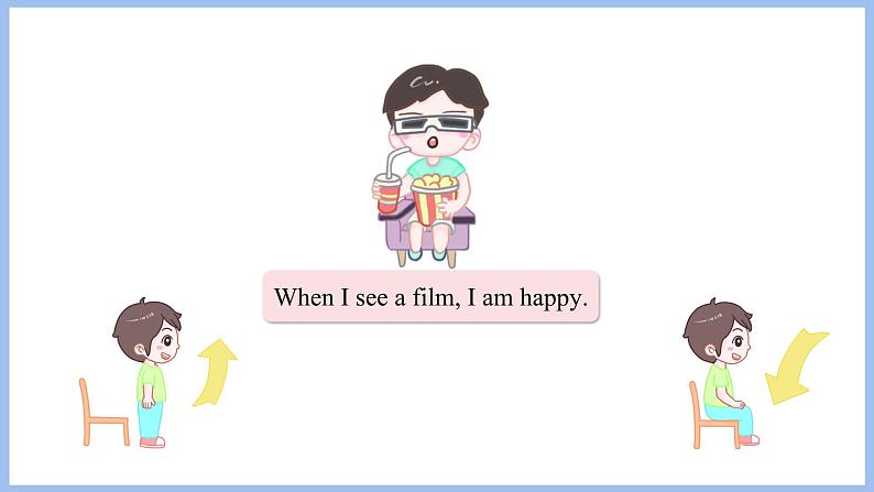 Unit 6 How do you feel Part B Let's check & Let's wrap it up(课件)-2024-2025学年人教PEP版英语六年级上册第3页