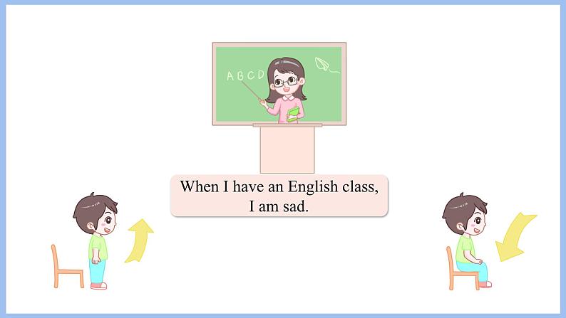 Unit 6 How do you feel Part B Let's check & Let's wrap it up(课件)-2024-2025学年人教PEP版英语六年级上册第4页