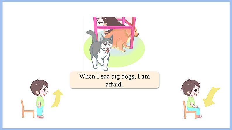 Unit 6 How do you feel Part B Let's check & Let's wrap it up(课件)-2024-2025学年人教PEP版英语六年级上册第5页