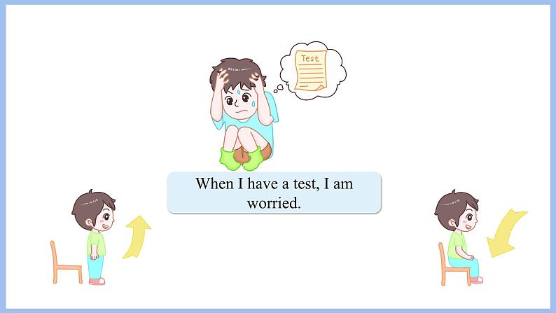 Unit 6 How do you feel Part B Let's check & Let's wrap it up(课件)-2024-2025学年人教PEP版英语六年级上册第6页