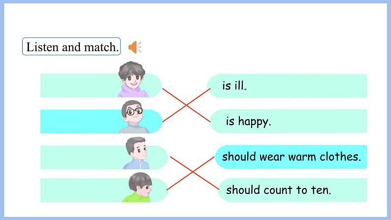 Unit 6 How do you feel Part B Let's check & Let's wrap it up(课件)-2024-2025学年人教PEP版英语六年级上册第8页