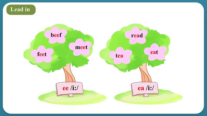 Unit 3 What would you like Part A Let's spell(课件)-2024-2025学年人教PEP版英语五年级上册第2页