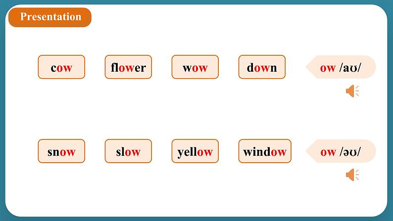 Unit 3 What would you like Part A Let's spell(课件)-2024-2025学年人教PEP版英语五年级上册第7页