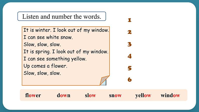 Unit 3 What would you like Part A Let's spell(课件)-2024-2025学年人教PEP版英语五年级上册第8页