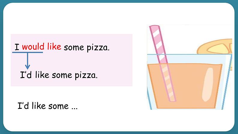 Unit 3 What would you like Part A Let's try & Let's talk(课件)-2024-2025学年人教PEP版英语五年级上册第4页