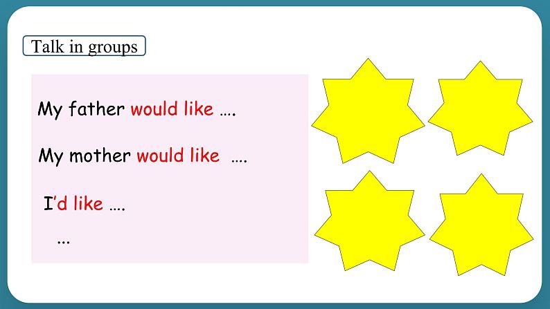Unit 3 What would you like Part A Let's try & Let's talk(课件)-2024-2025学年人教PEP版英语五年级上册第8页